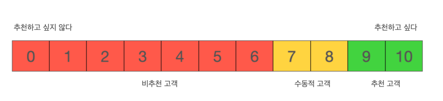 스크린샷 2023-02-09 오전 11.35.08.png