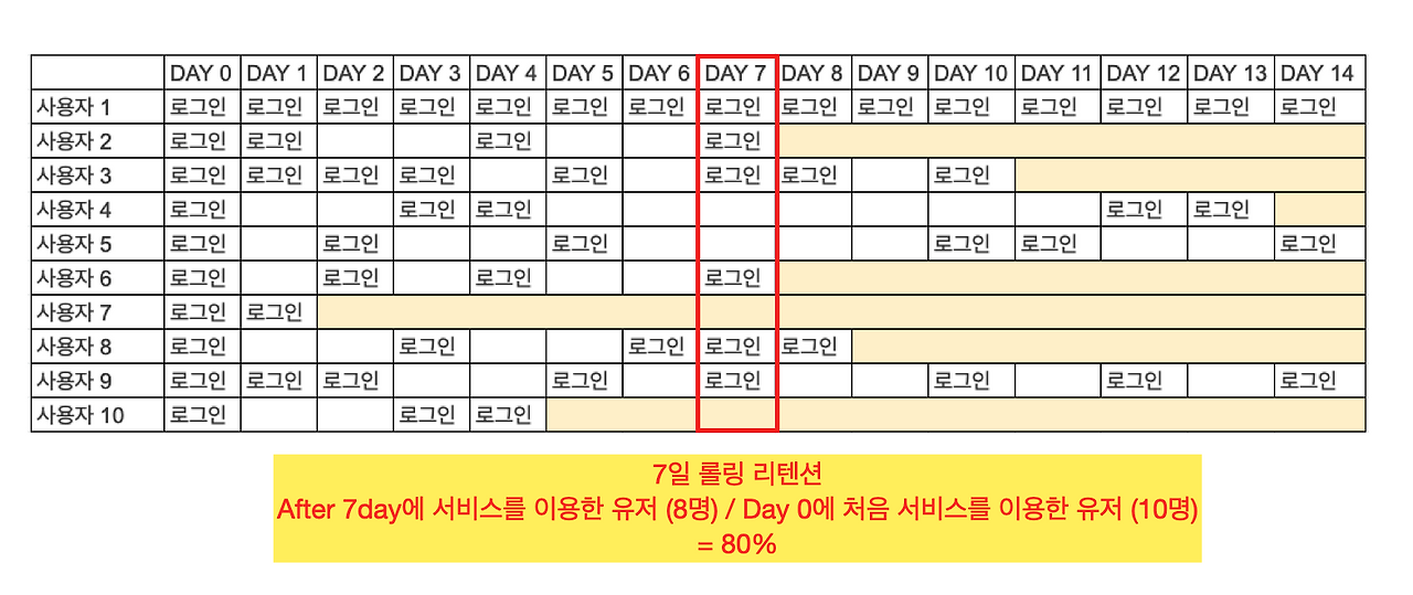 스크린샷 2023-03-07 오후 10.47.00.png