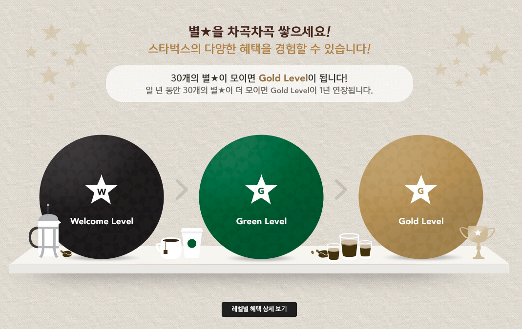 스크린샷 2023-03-14 오후 2.39.06.png