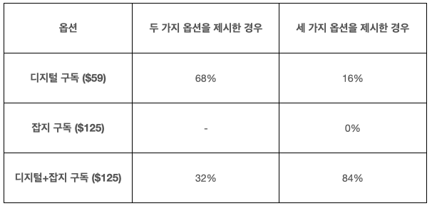 스크린샷 2023-01-07 오후 4.35.23.png