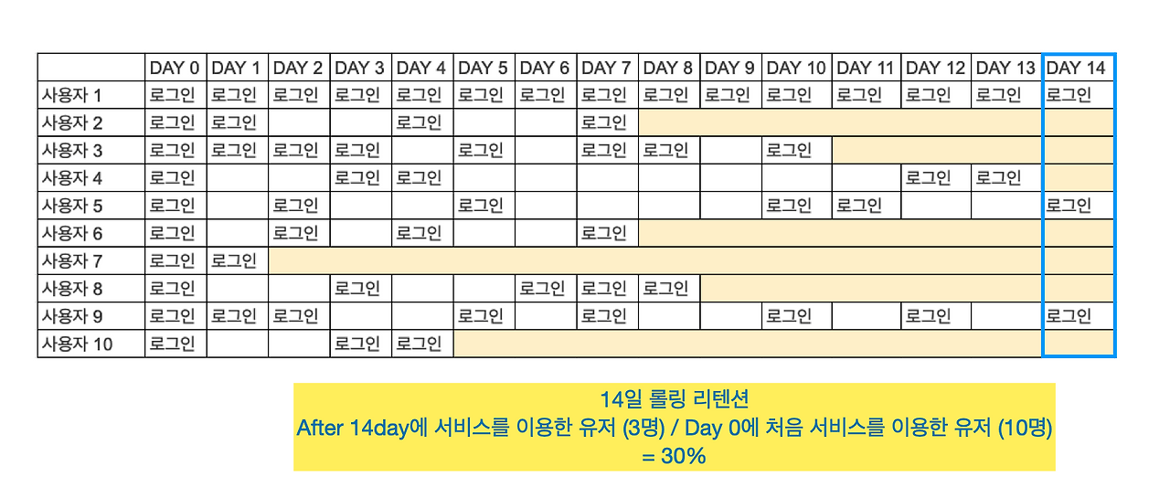 스크린샷 2023-03-07 오후 10.47.06.png