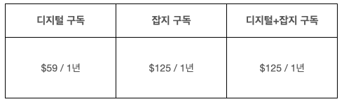 스크린샷 2023-01-07 오후 4.30.37.png