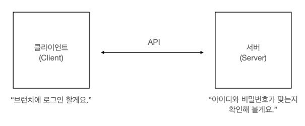 스크린샷 2023-01-03 오후 2.35.15.png