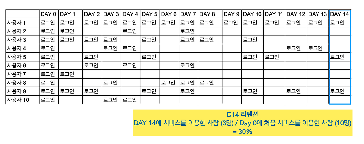 스크린샷 2023-03-07 오후 10.46.03.png