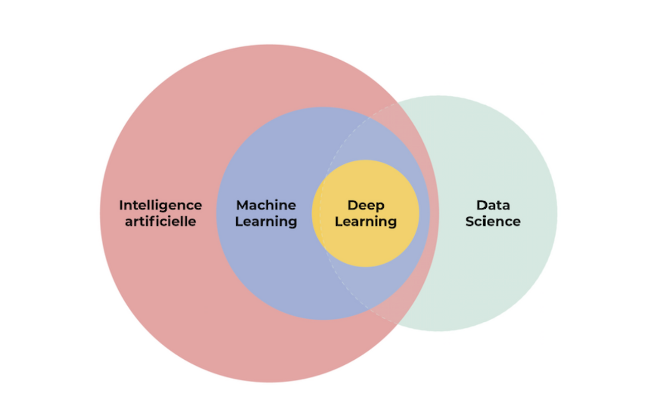스크린샷 2022-10-27 오후 12.53.22.png