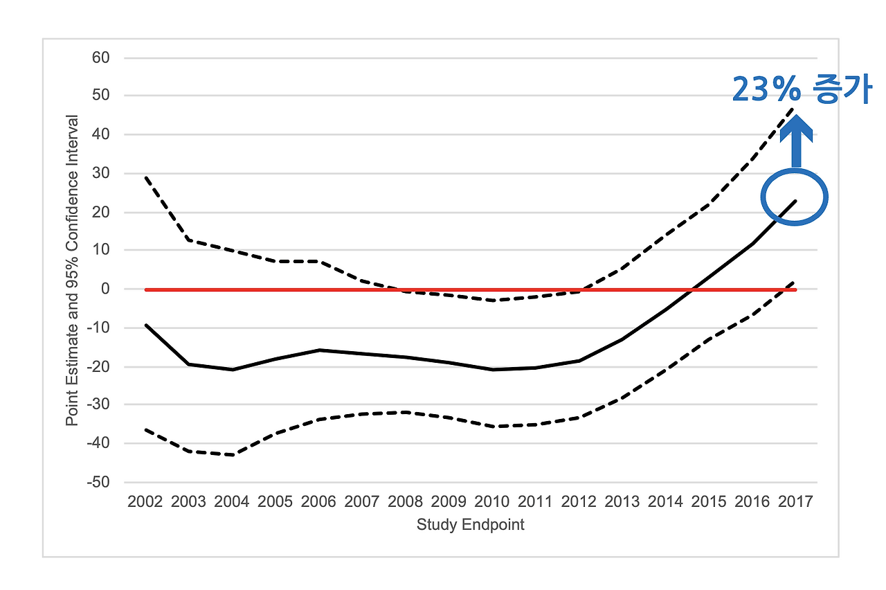 스크린샷 2023-11-05 오후 4.29.26.png