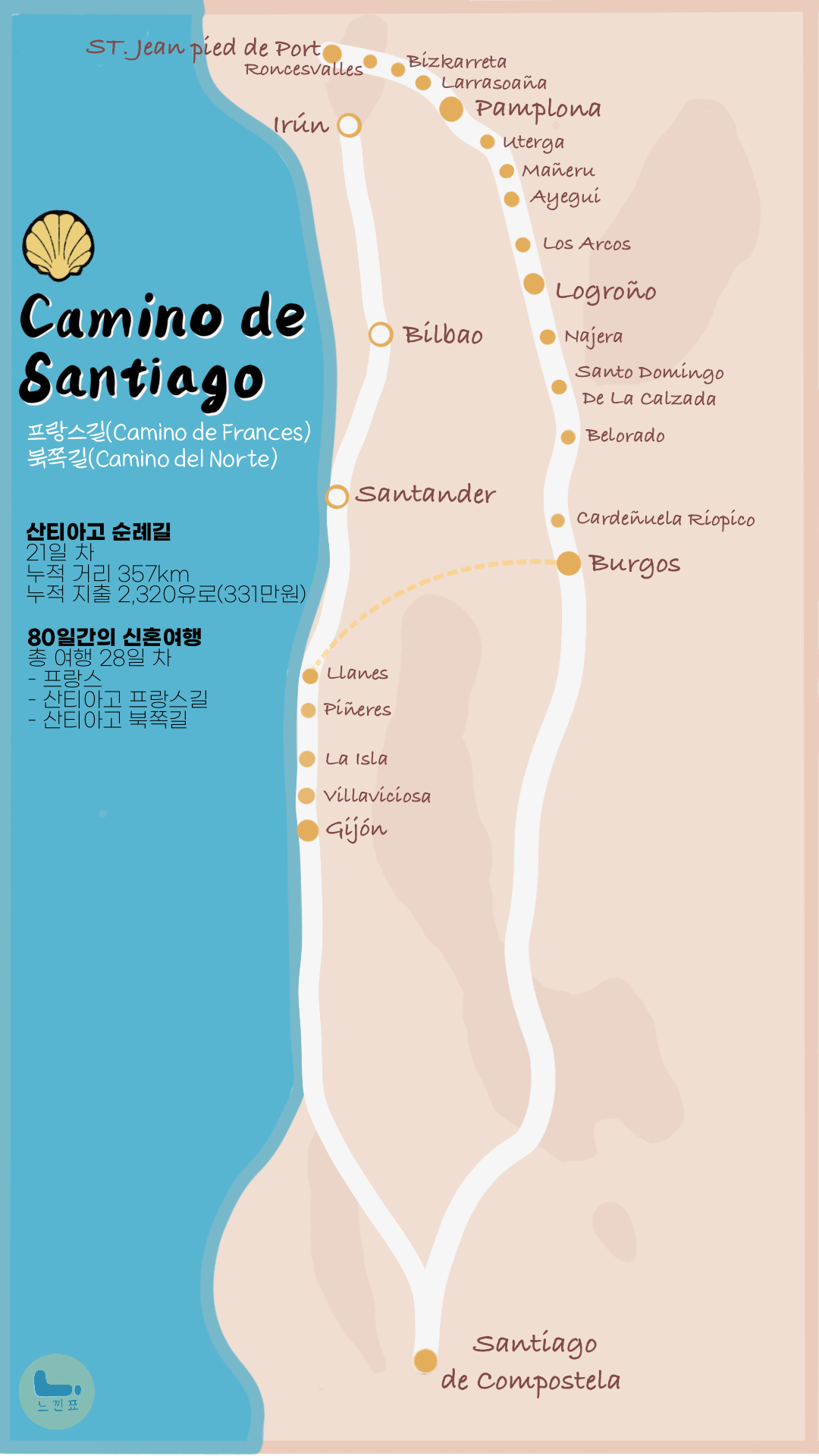 지도_산티아고_21일차_Gijon.png