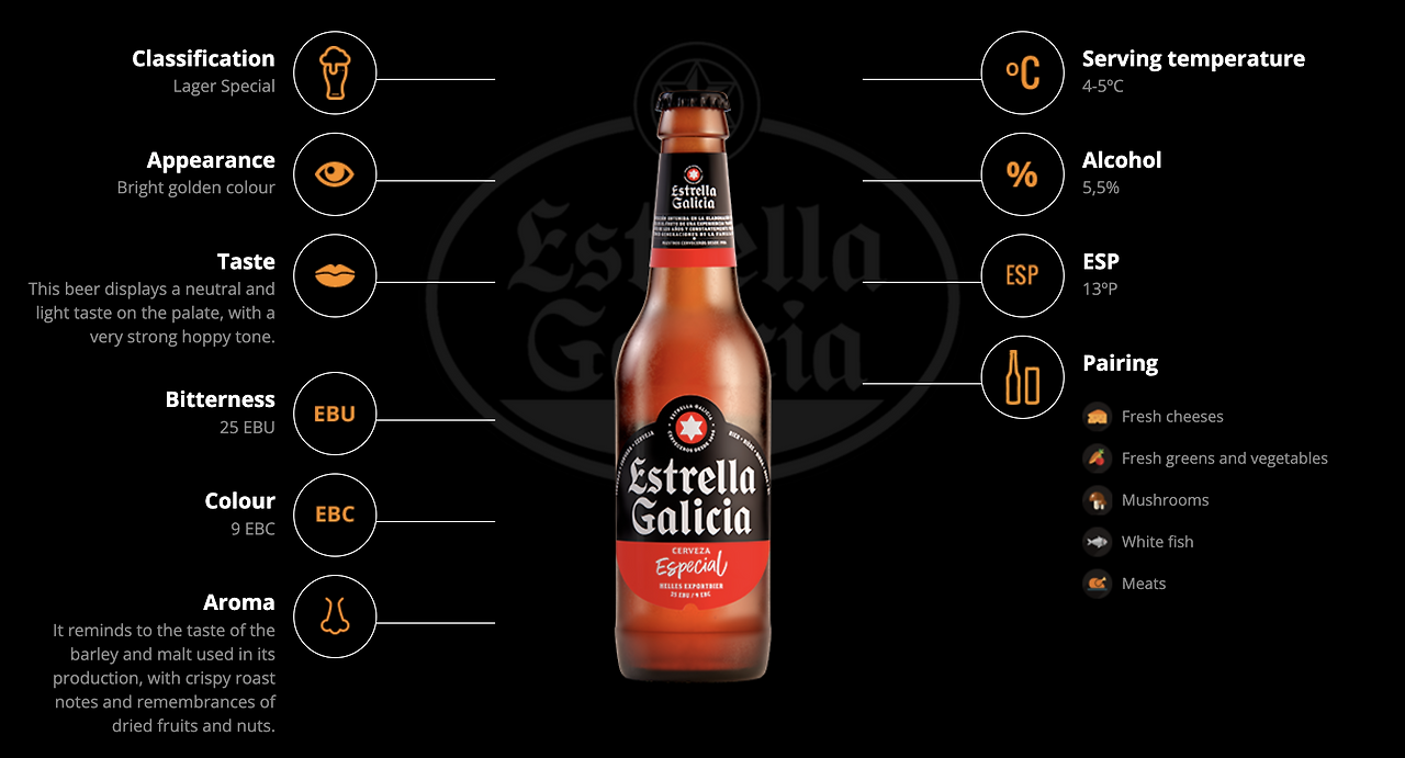 Monosnap Estrella Galicia Special Beer - An outstandingly good lager � 2023-11-06 11-22-40.png