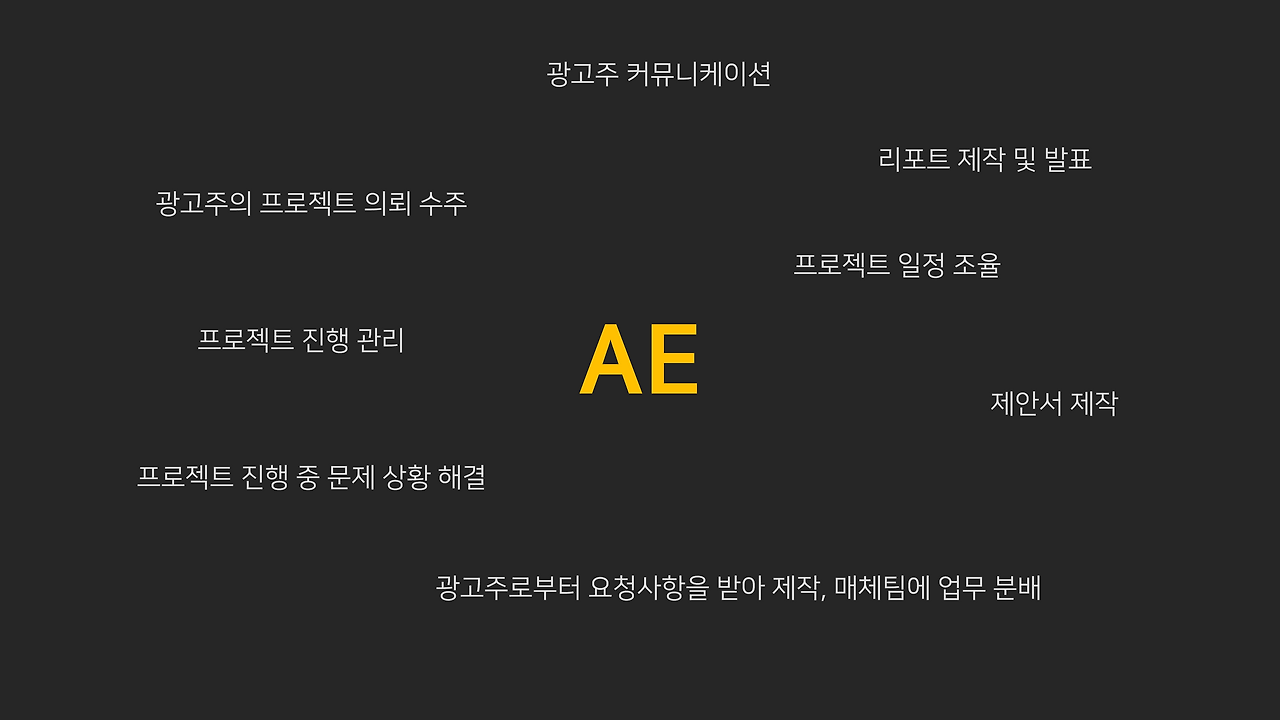 AE일 간단히.png