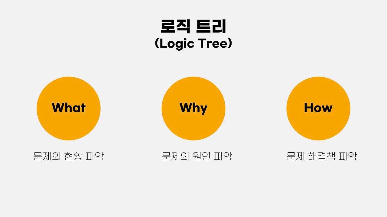 세 가지.png