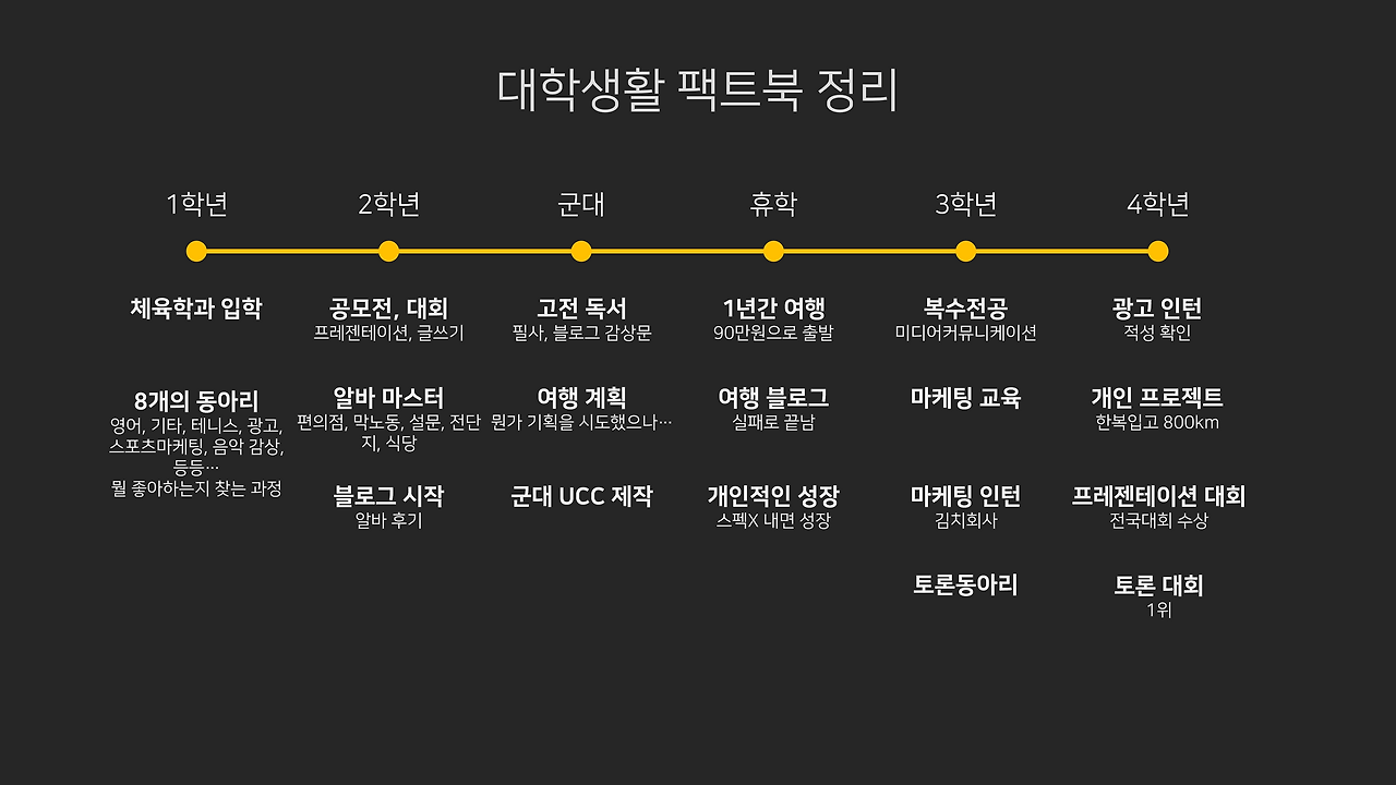 팩트북1.png