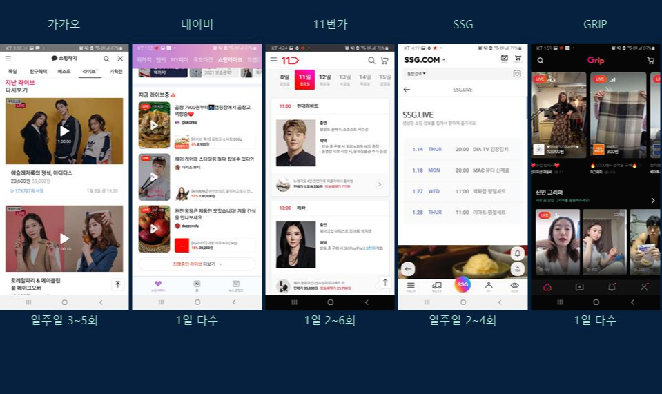 활성도 비교.png