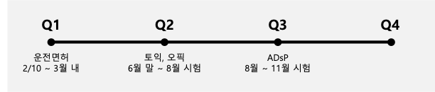 새해계획 사례.png