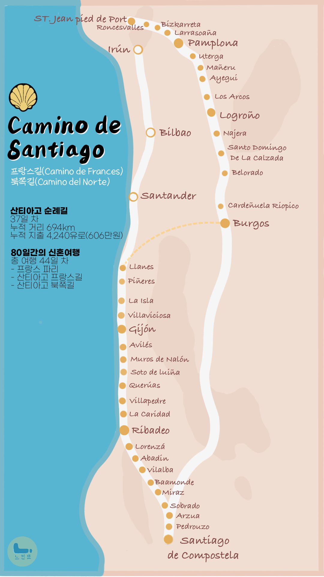 지도_산티아고_37일차.png