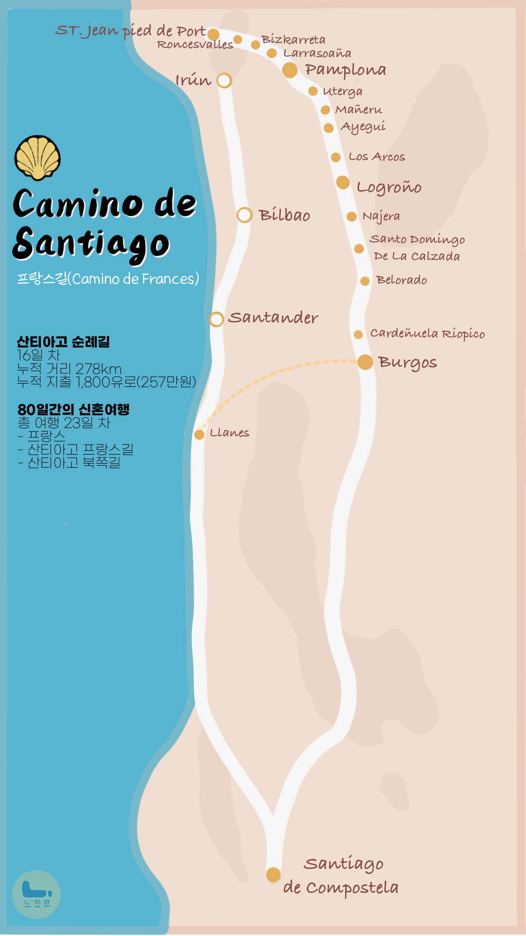 지도_산티아고_16일차_Pineres.png