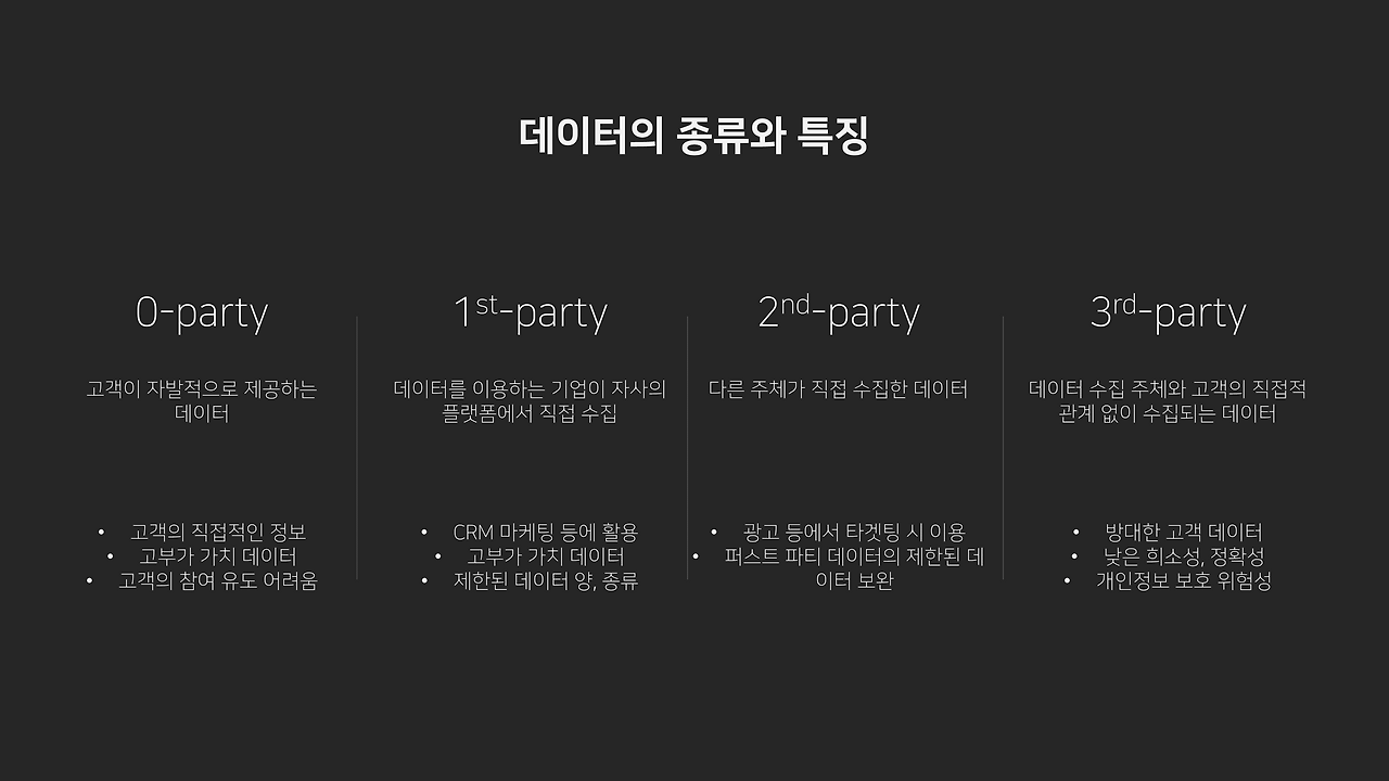 데이터 종류2.png