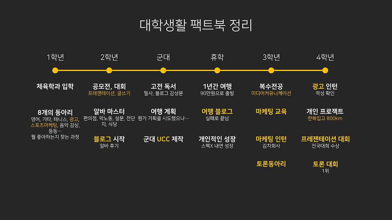 팩트북2.png