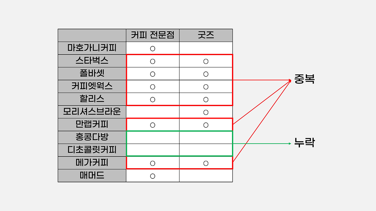 표2.png