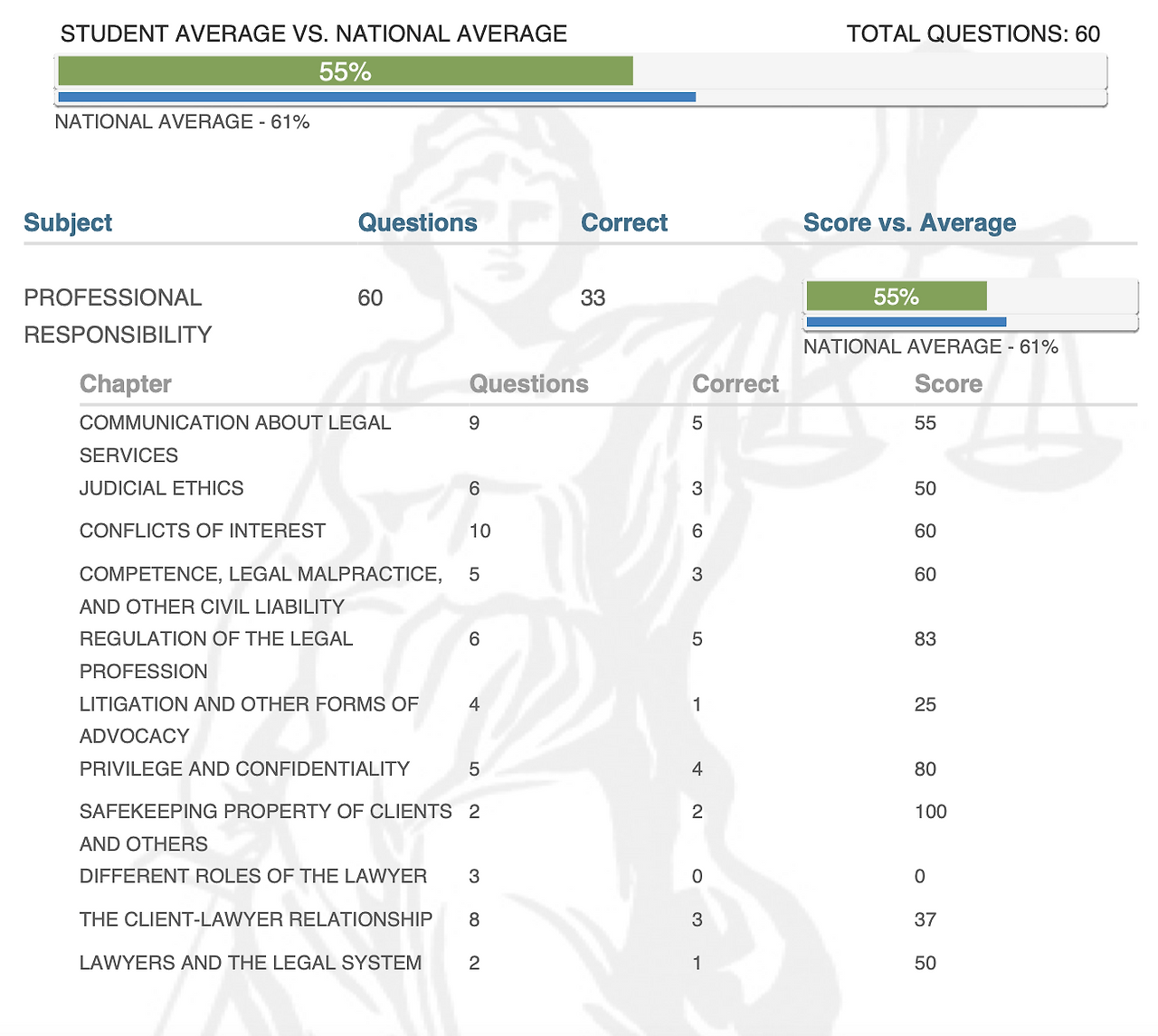 Screen Shot 2023-05-08 at 1.10.28 PM.png