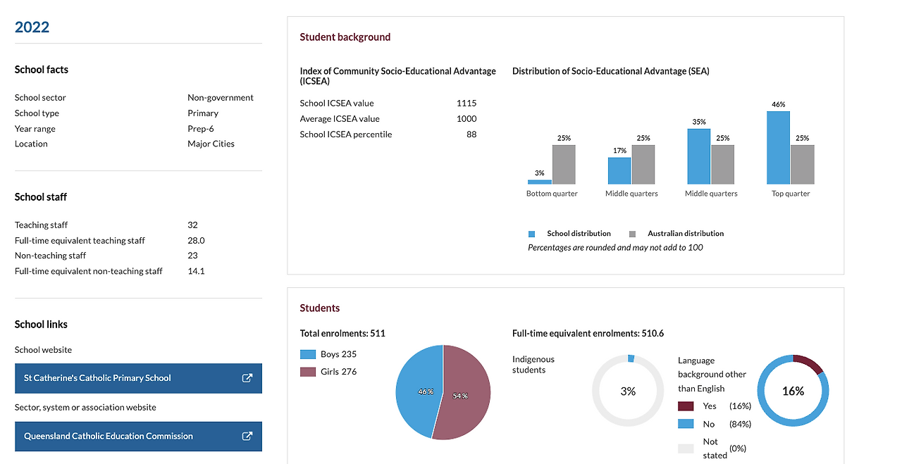 Screenshot 2023-08-22 at 8.33.23 pm.png