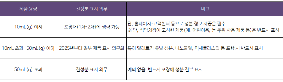 스크린샷 2025-10-31 150013.png