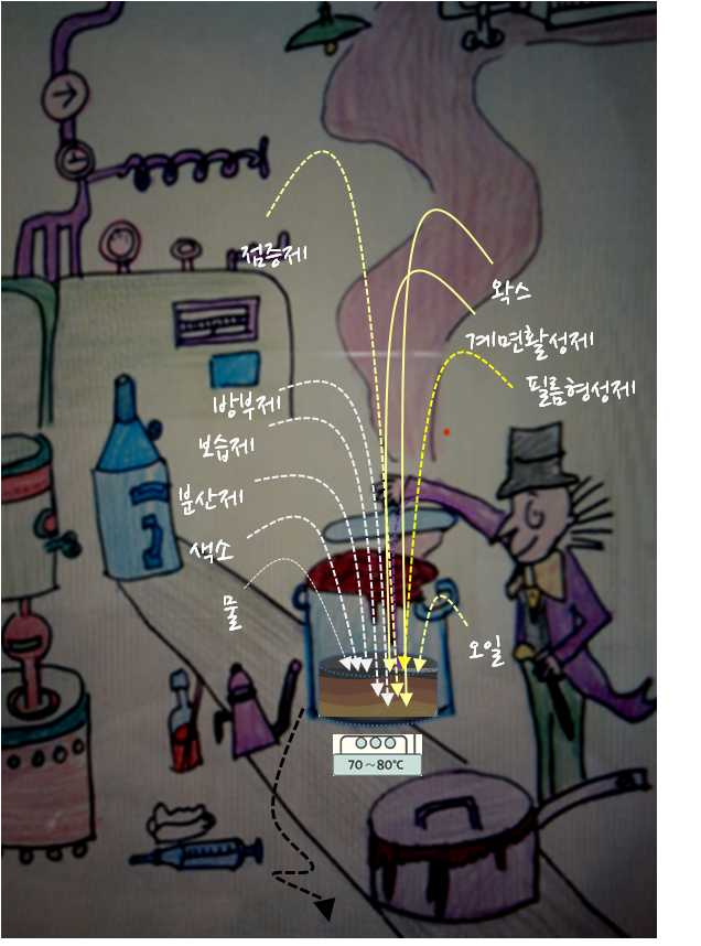 연금술사의 아이라이너.png