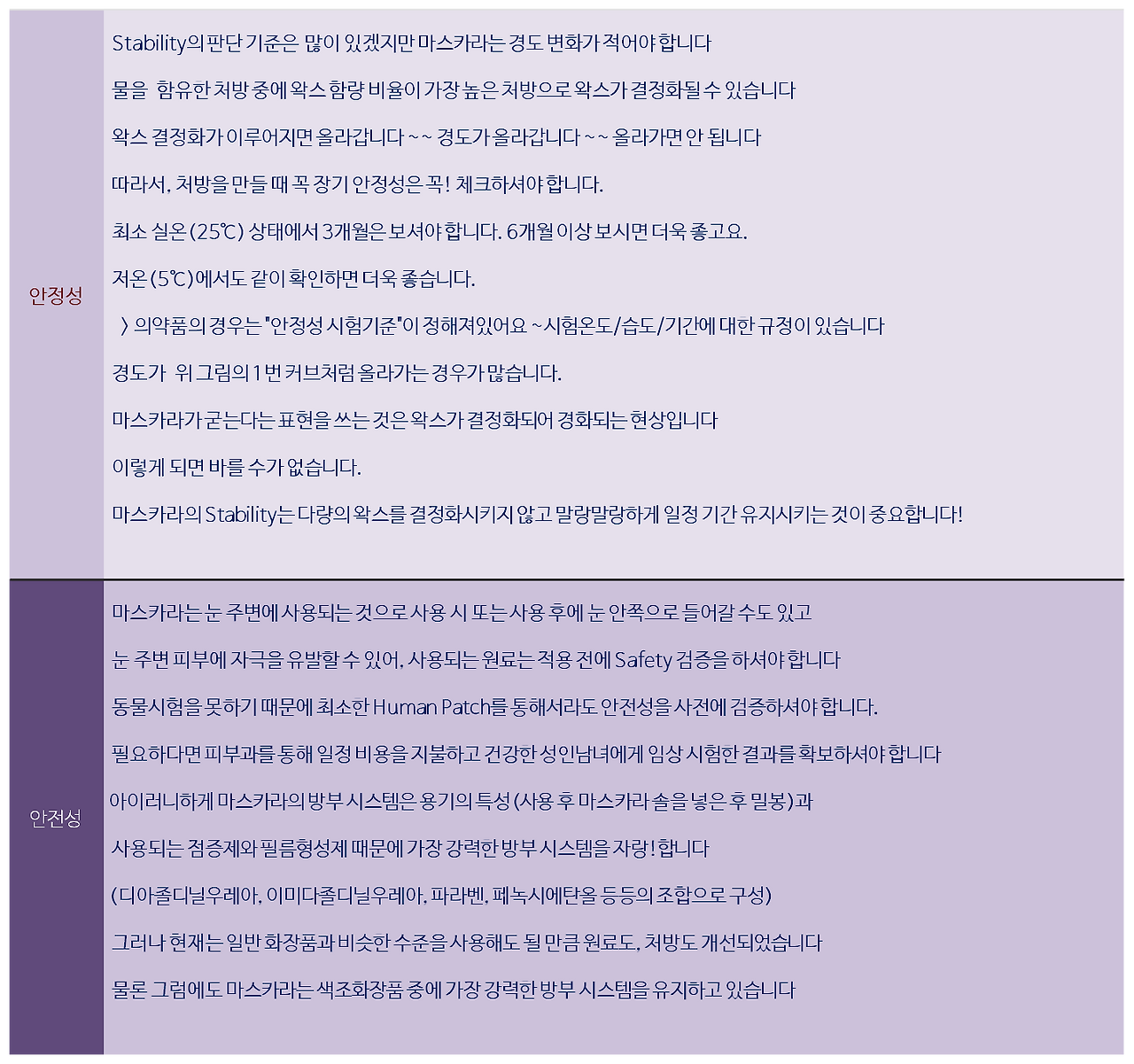 마스카라 안정성.png