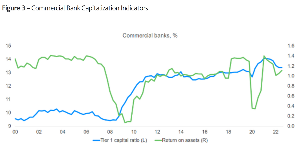 스크린샷 2023-05-18 164629.png
