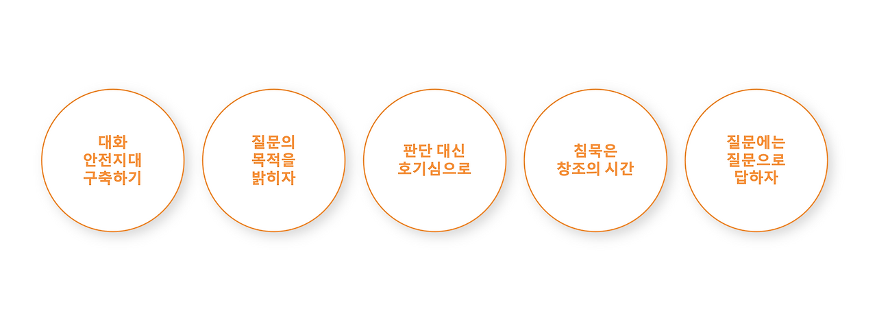 스크린샷 2022-09-23 오전 11.06.04.png