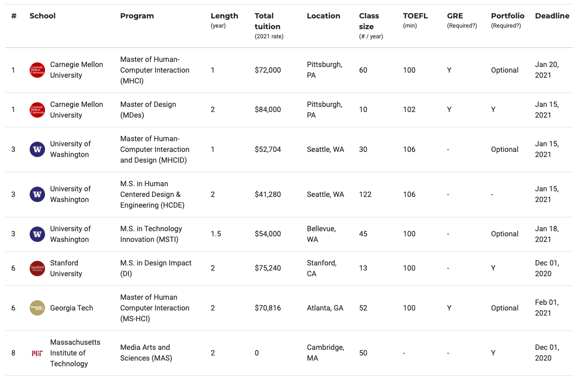 Screen Shot 2020-12-01 at 10.01.00 PM.png