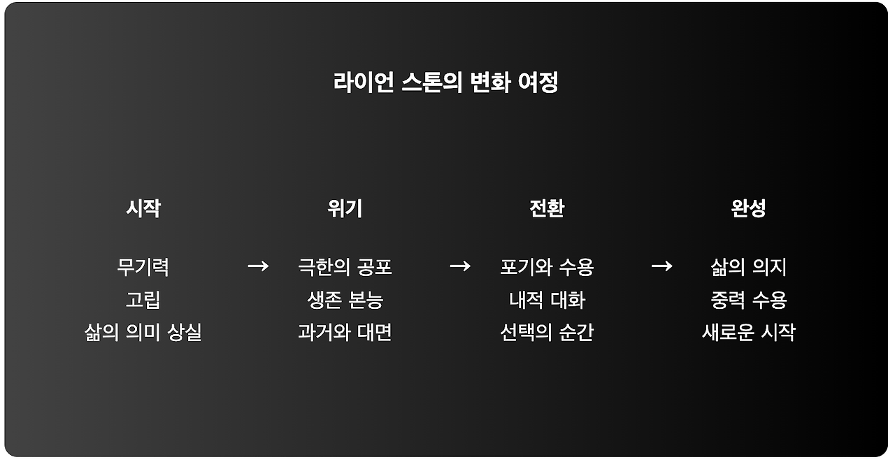 스크린샷 2025-06-24 오후 11.11.23.png