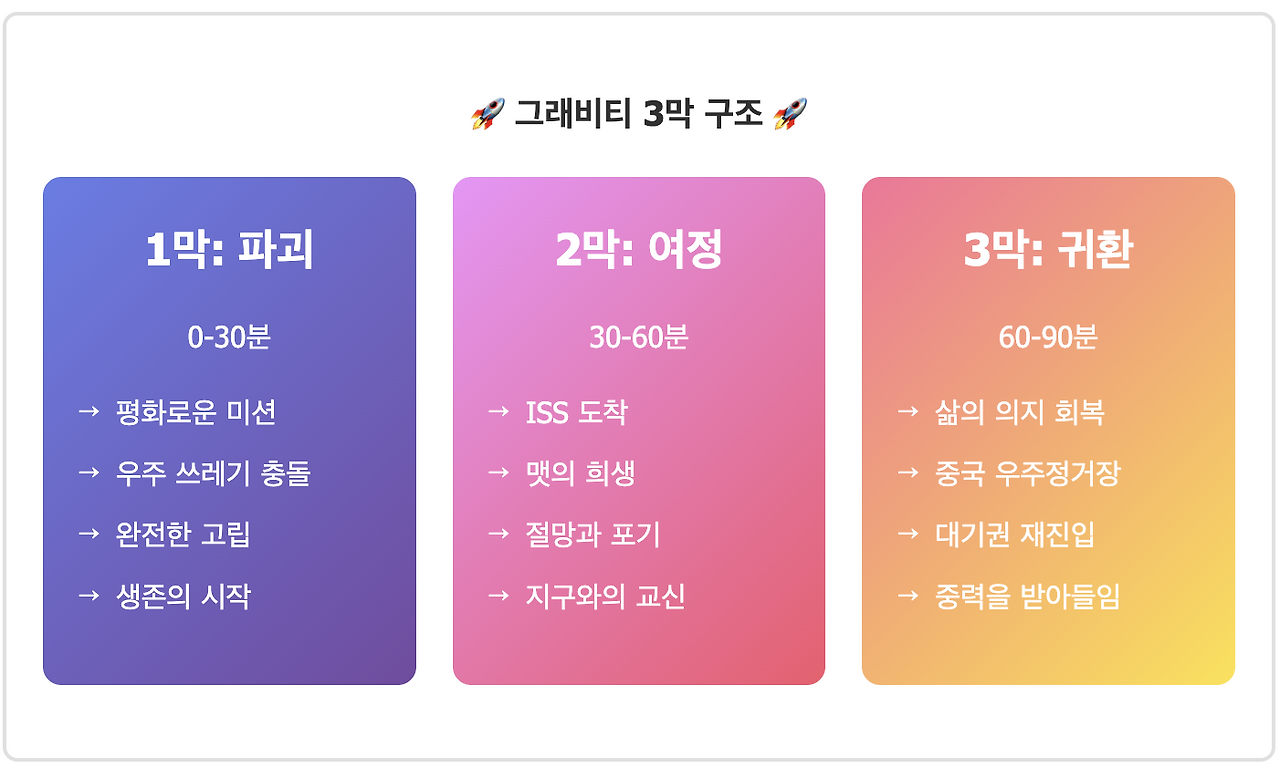 스크린샷 2025-06-24 오후 11.11.47.png