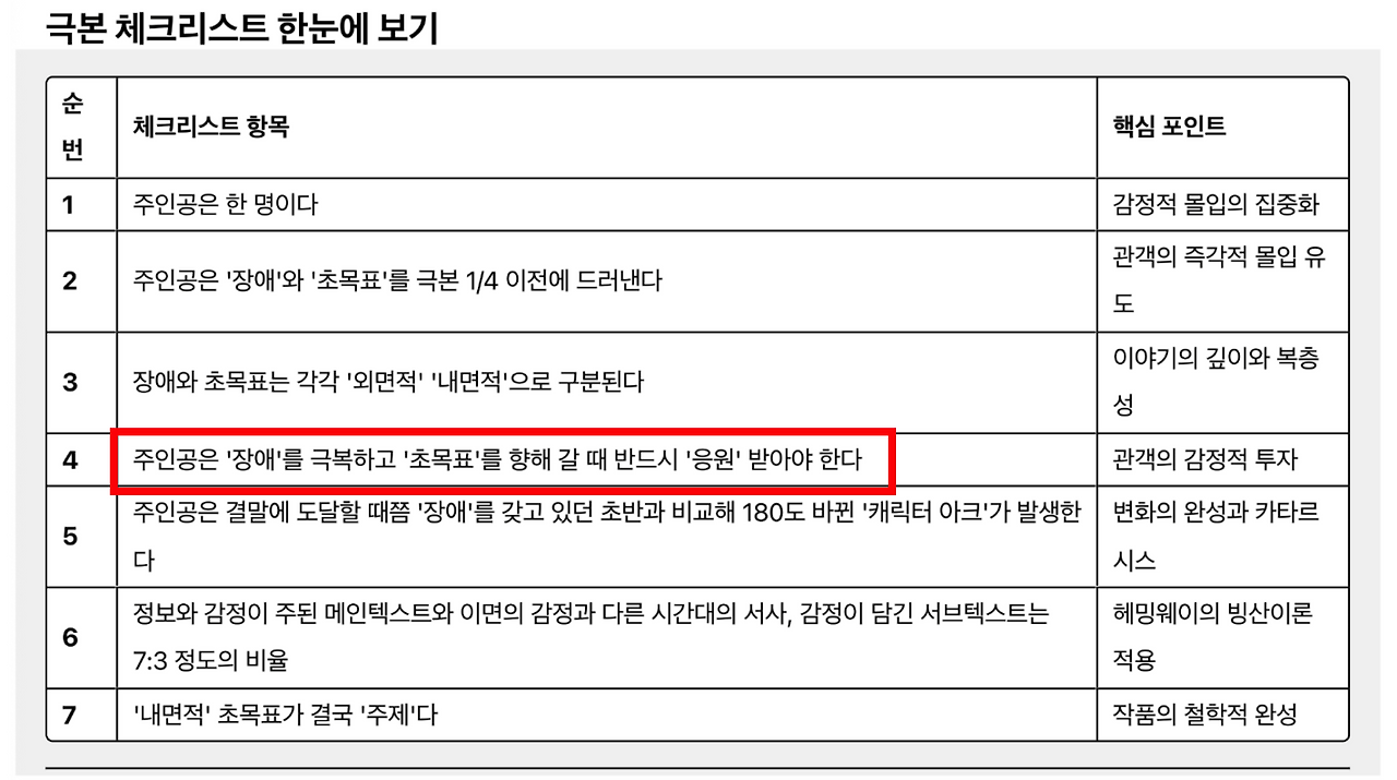 스크린샷 2025-07-29 오전 11.07.30.png