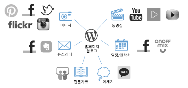 test (1) (1) 2015-12-08 12-56-23.png