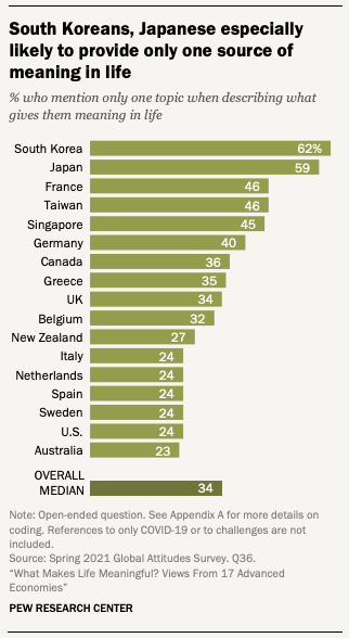 Screenshot 2023-12-02 at 8.27.16 PM.png