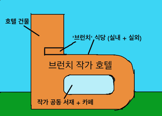 Screen Shot 2020-11-17 at 4.18.19 PM.png