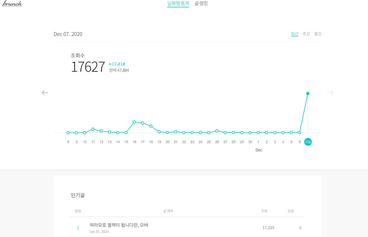 Screen Shot 2020-12-08 at 9.51.27 AM.png