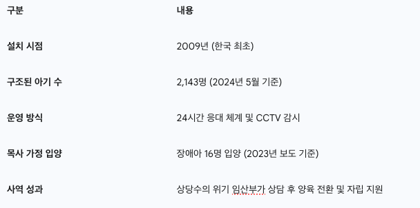 스크린샷 2025-10-02 오후 1.30.28.png