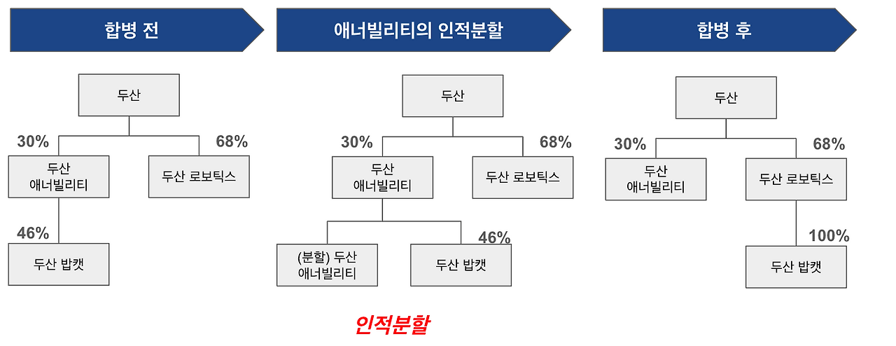 스크린샷 2024-07-27 오전 10.49.06.png