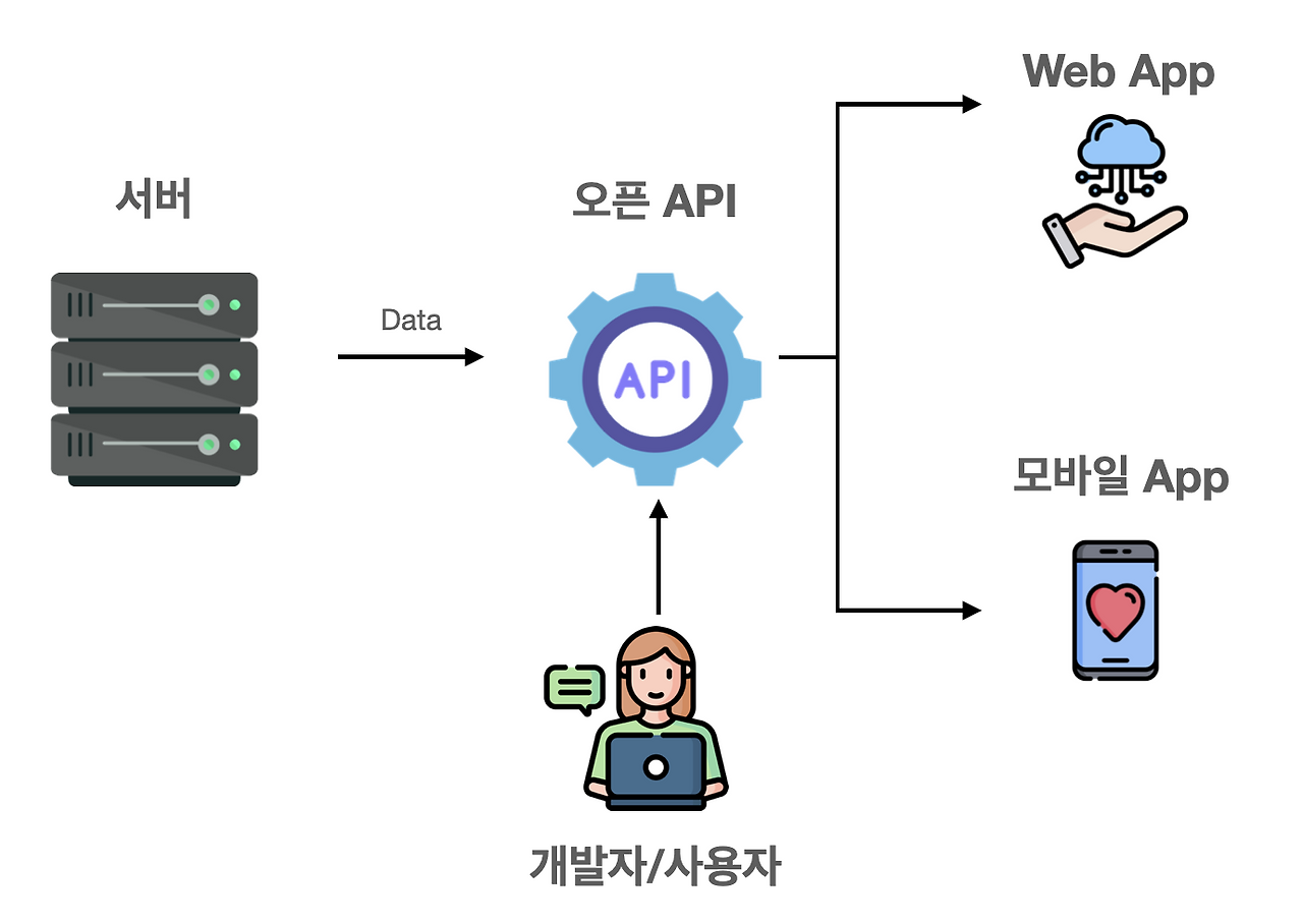 스크린샷 2024-04-01 오후 7.35.36.png