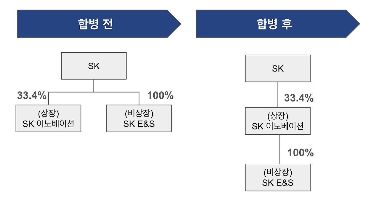 스크린샷 2024-07-27 오전 11.08.07.png