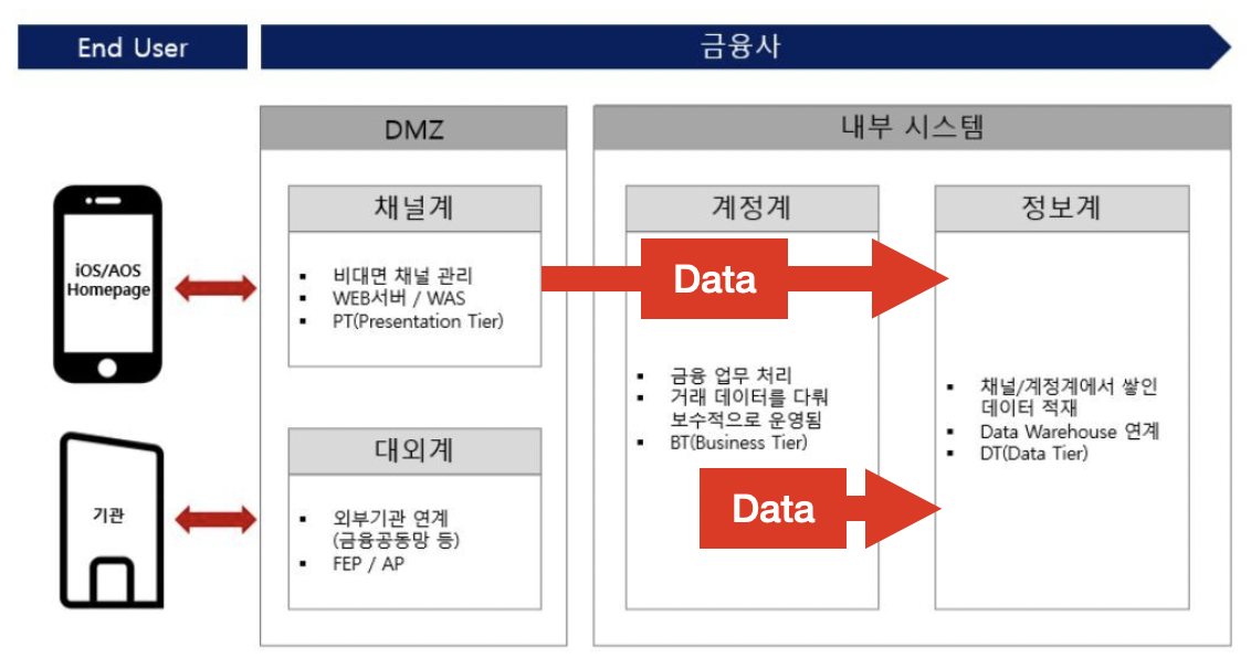 스크린샷 2023-07-10 오후 6.50.28.png