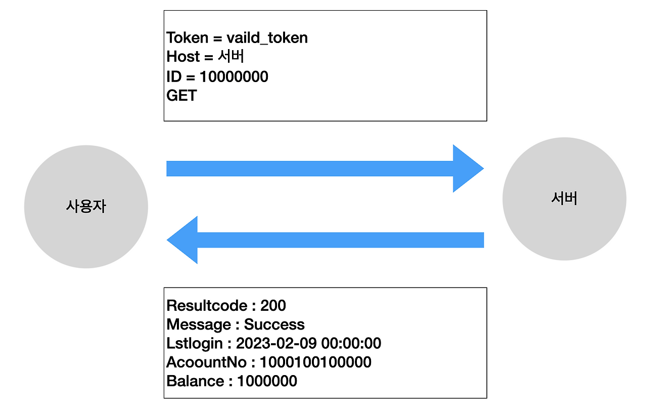 스크린샷 2023-02-10 오후 7.26.34.png