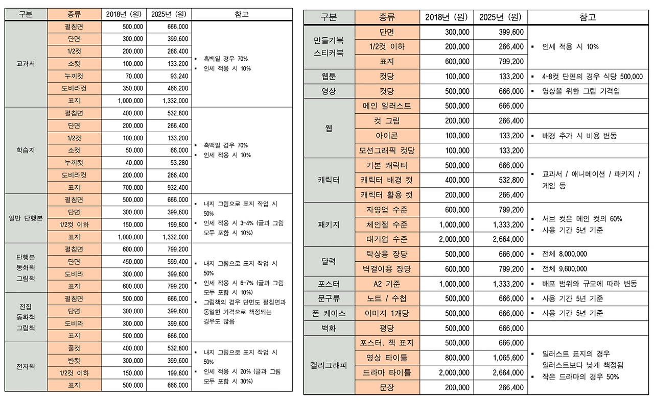 스크린샷 2025-10-31 224352.png
