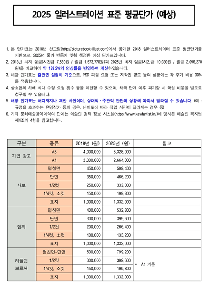 스크린샷 2025-10-31 224333.png