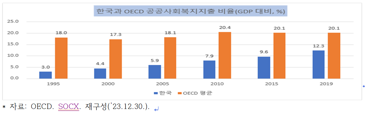 스크린샷 2024-01-09 162502.png