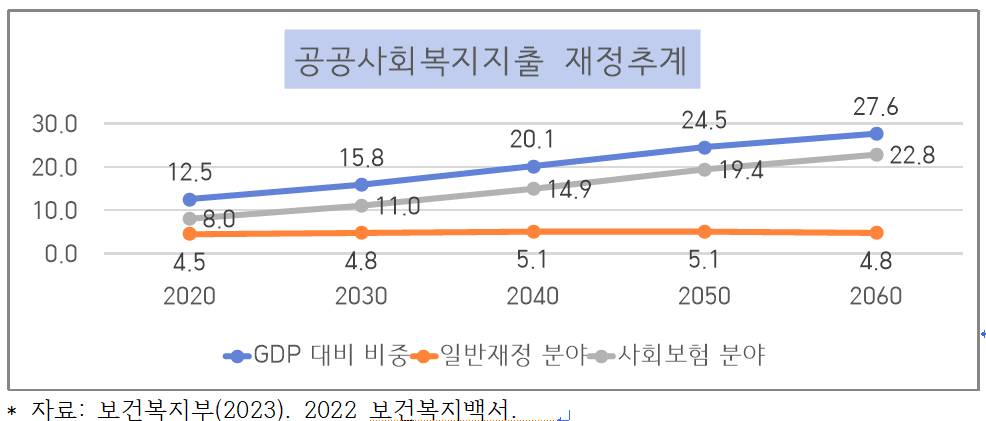 스크린샷 2024-01-09 162535.png