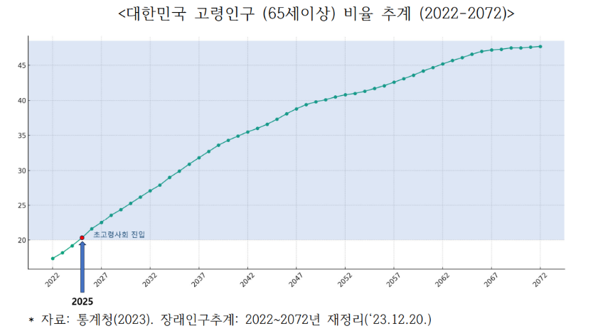 스크린샷 2024-01-09 094502.png