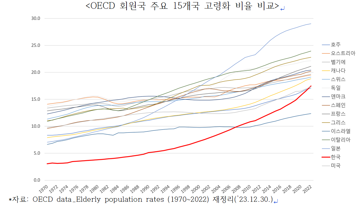 스크린샷 2024-01-09 151824.png
