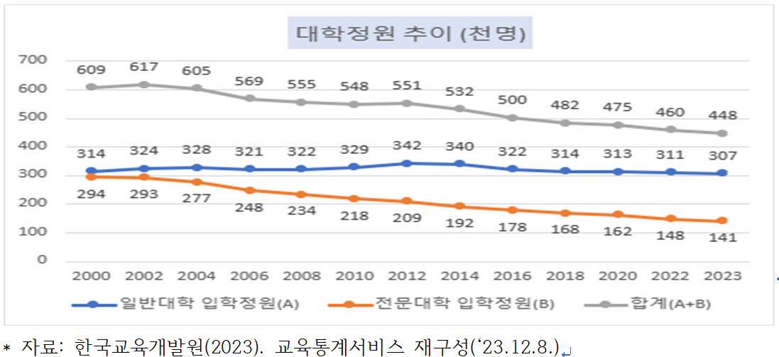 스크린샷 2024-01-09 113714.png